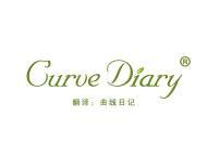 Curve Diary （曲线日记） 